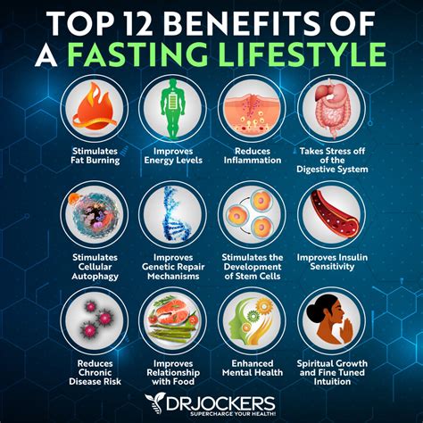 health benefits of fasting.